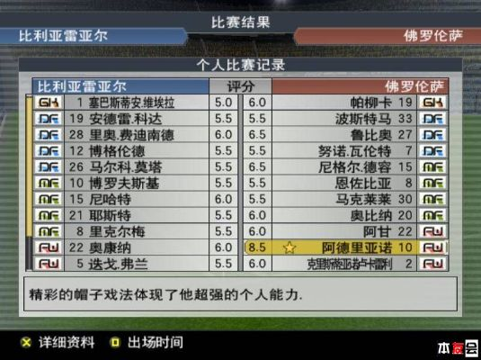 实况10 版本,专家分析解释定义|DX版1_v5.552