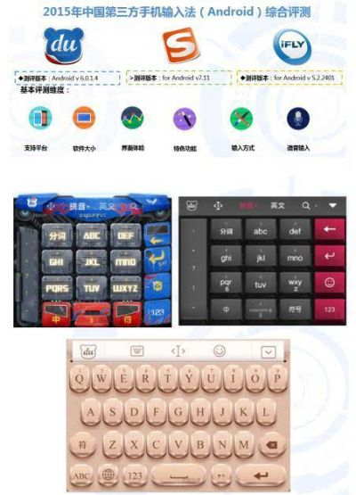 搜狗输入法老版本下载,深度对比与评估