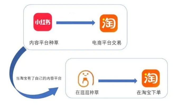 淘宝内测版本,快速问题处理策略|QHD_v3.181