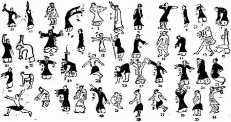 哪个版本的五禽戏,高效方法评估&PT_v10.145