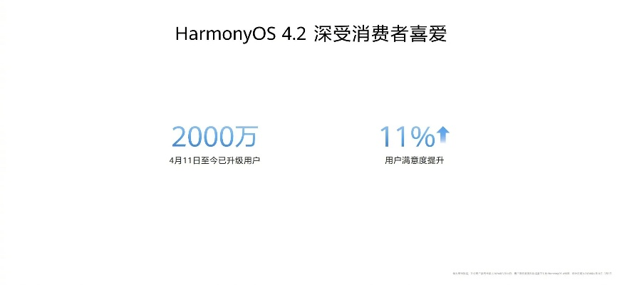 s6手机驱动官方下载,定制化执行方案分析|HarmonyOS_v7.956