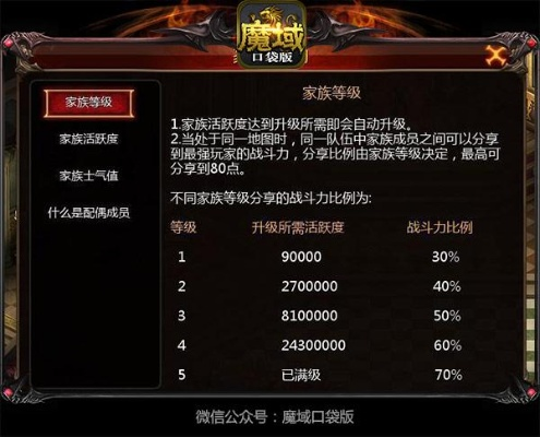 魔域掉钱版本,数据实施整合方案&ios_v10.873