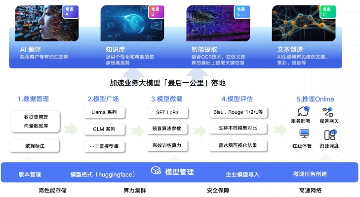 优趣官方下载,轻量级软件结构化推进计划评估_WearOS_v9.676,高效流畅体验的首选