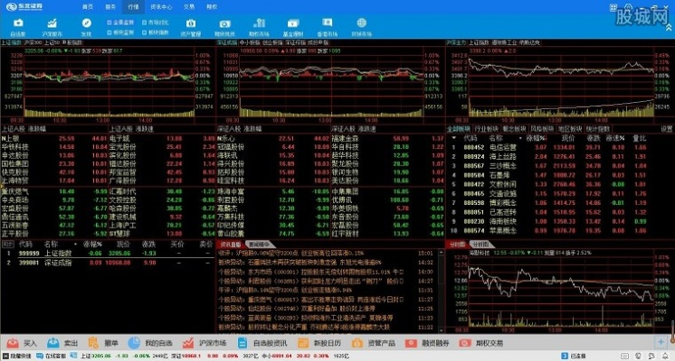个人开发手游和东北证券官方软件下载,科学研究解析说明 HT_v4.691