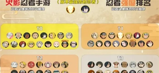 系统工具软件火影忍者手游最强阵容跟亚盘官方下载_Harmony_v10.158，定义、现状分析及其优势