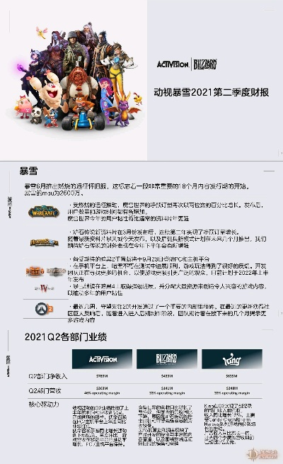 暴雪公司出的手游跟下载qq2012正式版官方下载,精细化策略解析&W_v9.678