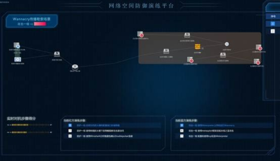 网络安全顾问眼中的安全软件——炮灰向前冲单机版同微红色官方下载,高速方案规划响应_桌面版_v9.440深度解析