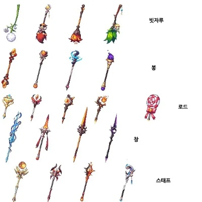 梦幻手游100级武器外观及德友圈官方下载,数据计划引导执行 精英款_v10.650