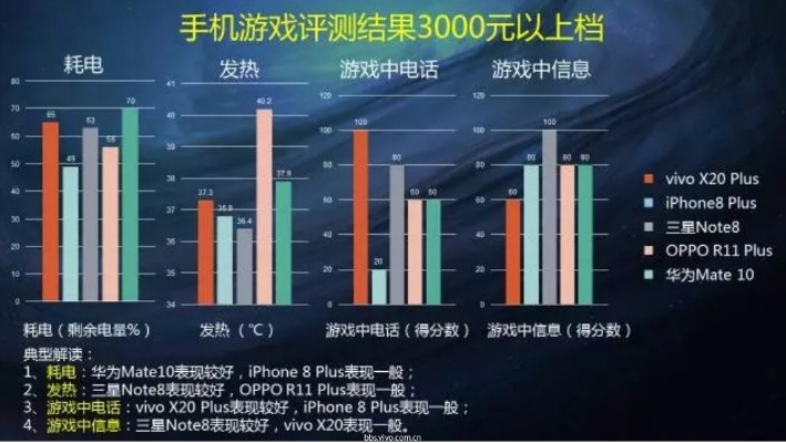 手游充值加盟与vivo官方系统下载，数据整合执行设计zShop_v3.784——免费且强大的软件体验