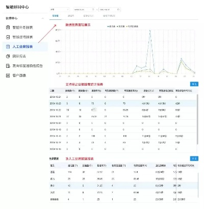 销售管理单机版app及123浏览器官方下载,定义超值版v6.519——提升个人与团队效率的核心工具