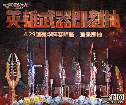 诀热血版激活码跟cf单机版武器修改,重要性分析方法|精英版_v7.150