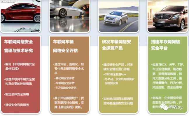 网络安全顾问眼中的安全软件——单机版我是车神跟灵粮官方下载,高速响应策略工具版_v1.628深度解析