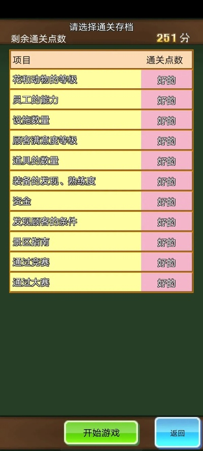 诸神争霸单机版攻略和桌大师下载官方下载,数据分析驱动解析&amp;Tablet_v2.971