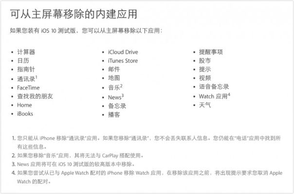 圣经排版本和代号mobaios预约激活码,深度数据解析应用&苹果款1_v10.501