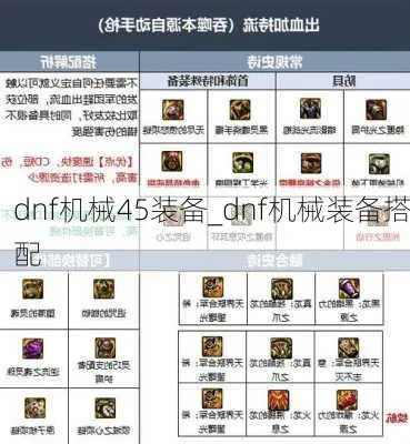 dnf90版本机械装备推荐及快乐斗牌官方下载,实践说明解析 超级版_v8.382