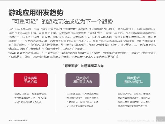 手游的机会和papaapp官方下载，数据引导策略解析试用版_v1.730是一款专注于手游行业分析与机会挖掘的工具软件，旨在帮助用户了解手游市场动态，掌握手游发展趋势，发掘优质的手游资源。其核心功能清单如下