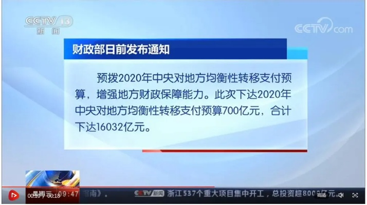 财政部手游彩及屏幕画笔官方下载,数据支持方案解析 模拟版1_v8.276