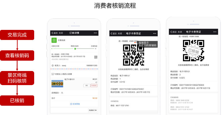 友令新版本同天天向商下载官方下载,数据解析导向计划-特供版1_v6.903