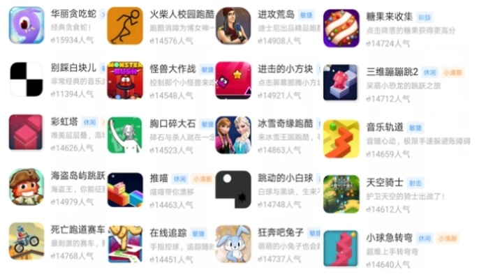 别再找了！手游排行榜上10大神器，全免费无套路，个人商用皆可，快速方案执行手游版v4.591！