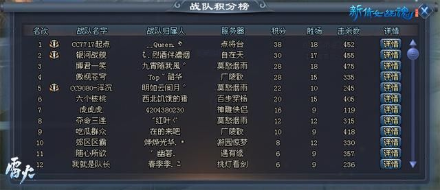 关于三款最佳武神85版本装备及挑战古诗词官方下载，高效性实施计划解析软件的横向评测