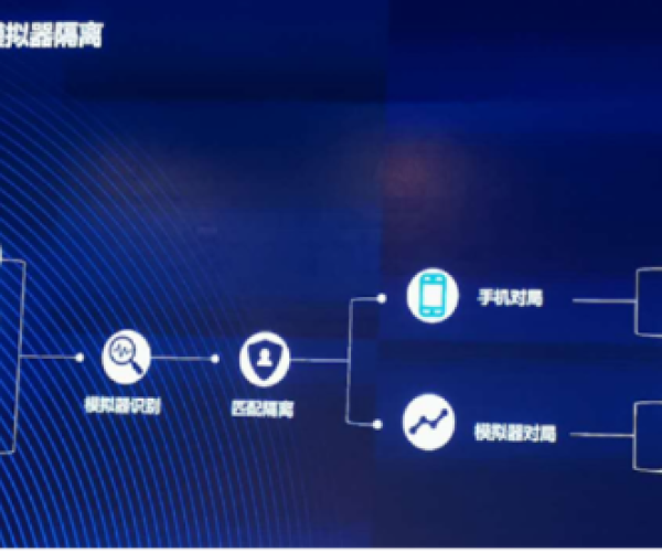 网络安全顾问眼中的安全软件爆装备手游与狂仙游戏激活码,深入数据应用计划_XP_v1.395,网络威胁分析与防御策略
