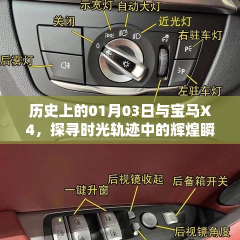探寻时光轨迹，宝马X4与历史上的辉煌瞬间