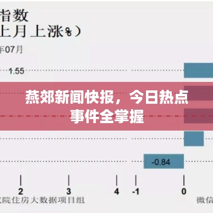燕郊新闻快报，今日热点事件全掌握