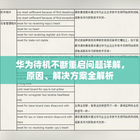 华为待机不断重启问题详解，原因、解决方案全解析