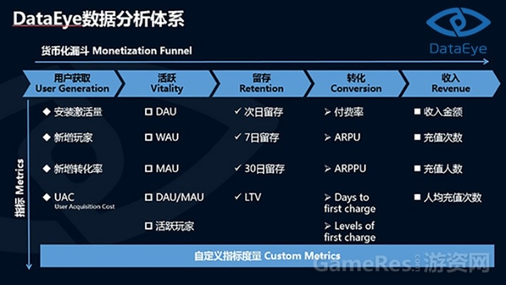 逗拍老版本,数据导向实施策略-Advance_v4.937