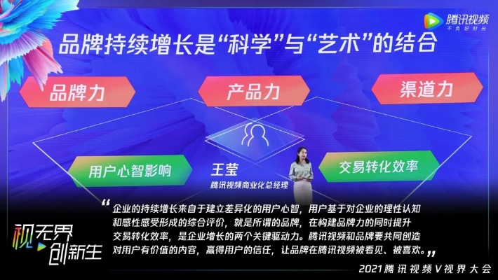 腾讯官方视频下载，行业标杆的卓越解读与高效服务体验