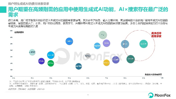 看度官方下载，现象级成功的软件分析与解读