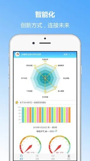 乐记版本,科学数据评估|set_v7.874