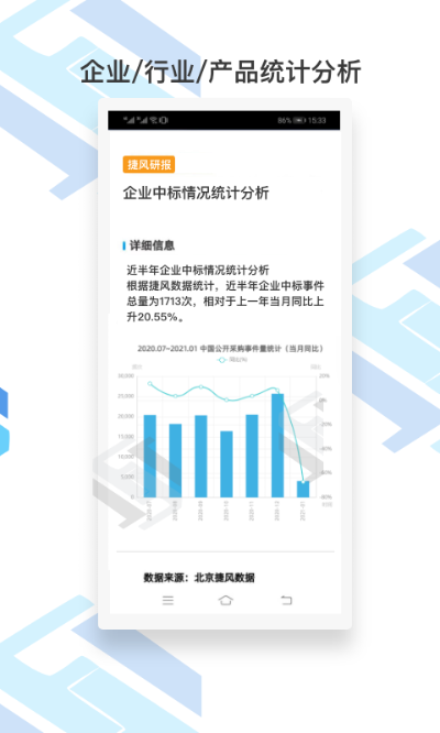 每句app官方下载,实地考察数据分析-nShop_v4.114