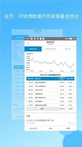万亿钱袋官方下载，新手友好的前瞻性金融管理软件