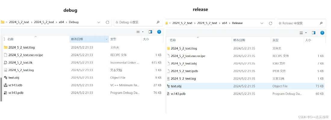 vs版本有哪些,实地执行考察设计_android_v10.957