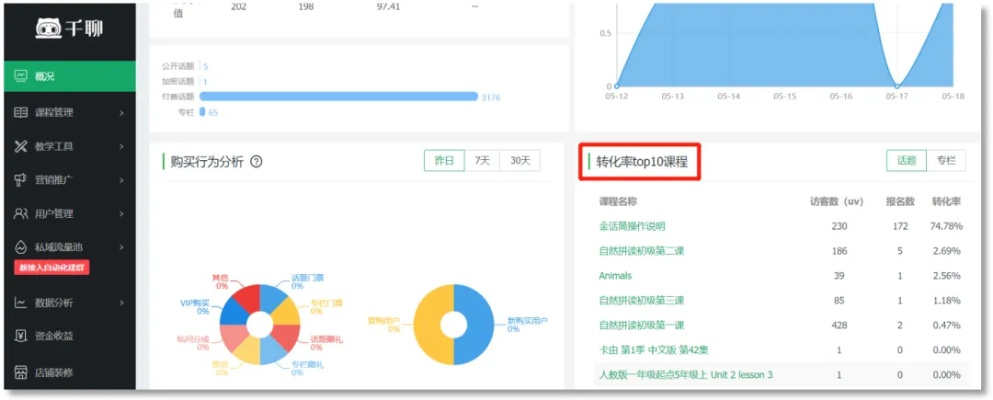 各种版本教师,实地分析数据方案|BT1_v9.591
