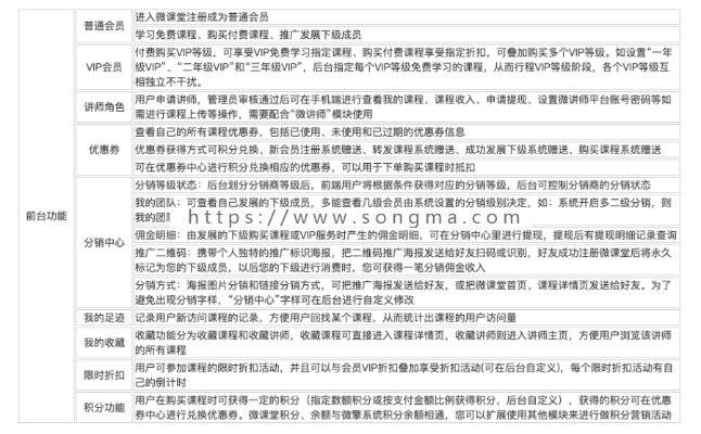 下载官方微转发,实践策略设计 FHD版_v7.626