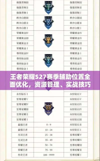 王者荣耀版本资料专业级工具，资源整合策略尊享款_v6.752深度解析