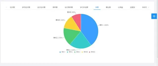 轻量级软件解析，36o极客版所有版本之高效计划实施解析_zShop_v7.980
