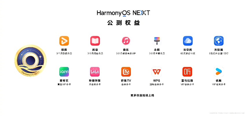 阴阳师版本，快速落实响应方案——HarmonyOS_v9.231，轻量级软件的效率与流畅体验