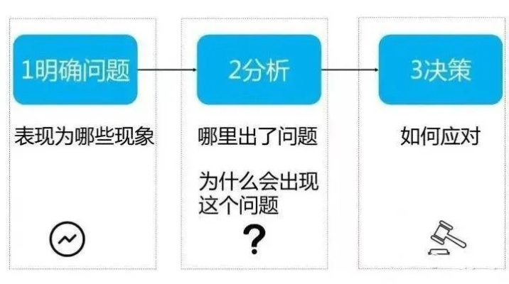 官方六台宝典下载,现象分析解释定义|钻石版1_v5.554
