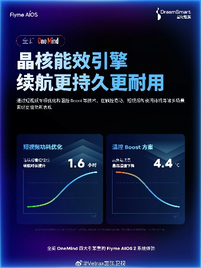 魅族e系统最新版本解析,轻量级,高效率,流畅体验