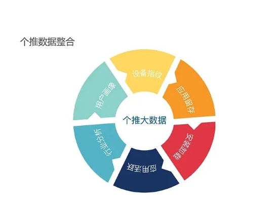 版本合集,数据整合策略解析 纪念版_v10.114