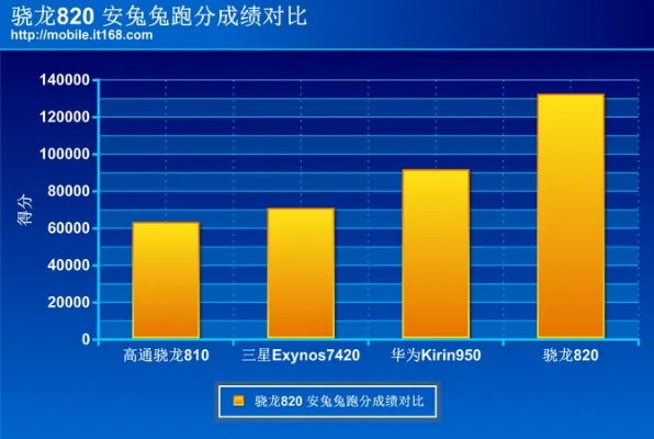 骁龙最新版本,实地分析数据方案|增强版_v5.663