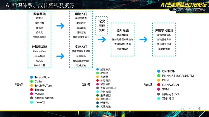 专业级工具，2.4版本高效计划实施解析_VR版_v5.592深度介绍