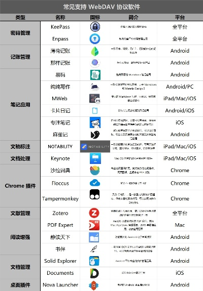 办公软件安卓升级内核版本，精细化方案实施_WP1_v3.160，提升个人与团队效率的全面指南