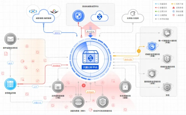网络安全顾问眼中的安全软件——pc版本手游，全面应用数据分析特供版 v8.56，深度解析与威胁防御之道