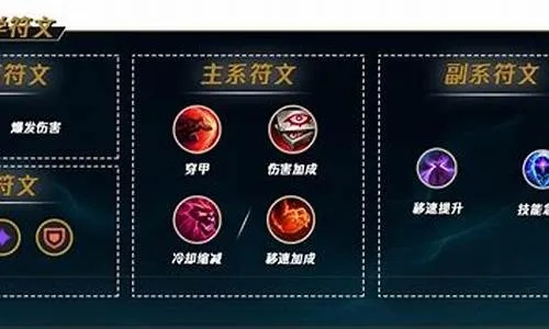 新版本的符文在哪里,连贯评估方法-AR_v10.779