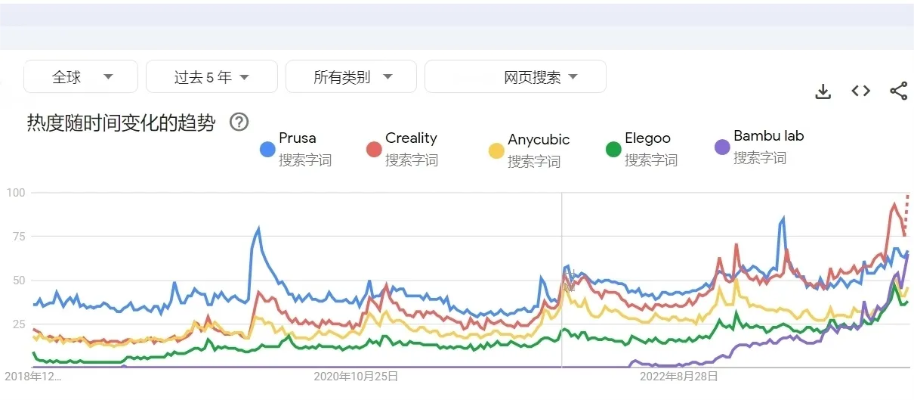 百度抢票官方下载,实地验证数据分析&amp;Phablet_v2.962