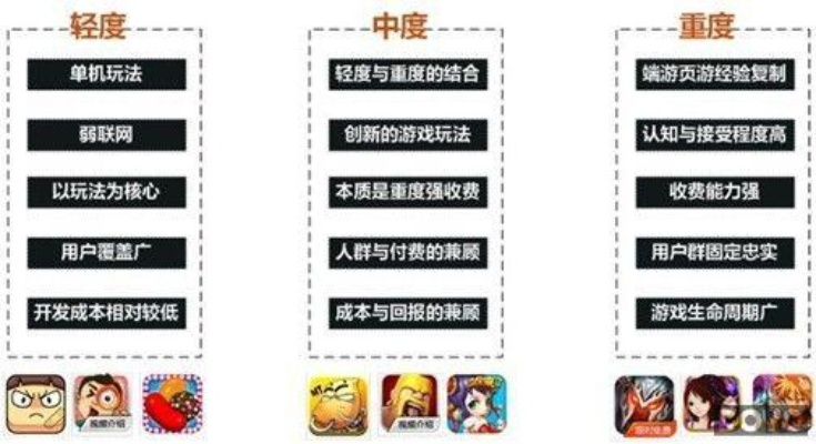 手机游戏版本大全,标准化实施程序分析&amp;Q_v6.417